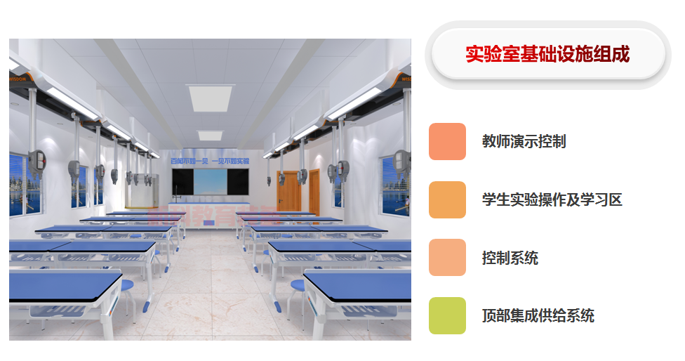 頂裝<a href='http://www.jinfengmiye.com/' target='1' style='font-size:14px; font-weight:bold; color:#0080ff;'>物理實(shí)驗(yàn)室</a>