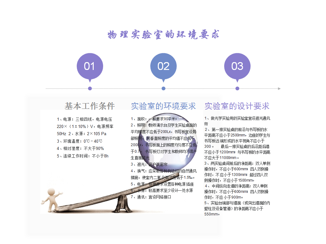 <a href='http://www.jinfengmiye.com/' target='1' style='font-size:14px; font-weight:bold; color:#0080ff;'>物理實(shí)驗(yàn)室</a>（鋼木）
